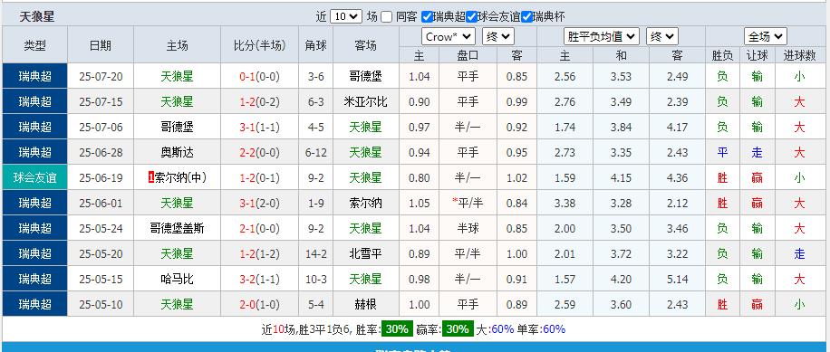 360截图20250727155101885.jpg