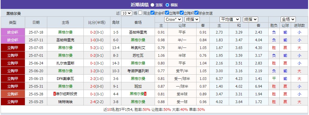 360截图20250728064643093.jpg