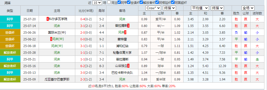 搜狗高速浏览器截图20250728071759.png 搜狗高速浏览器截图20250728071759.png