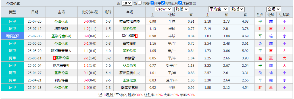 搜狗高速浏览器截图20250728071808.png 搜狗高速浏览器截图20250728071808.png