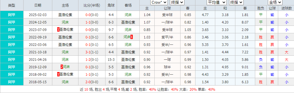 搜狗高速浏览器截图20250728072538.png 搜狗高速浏览器截图20250728072538.png
