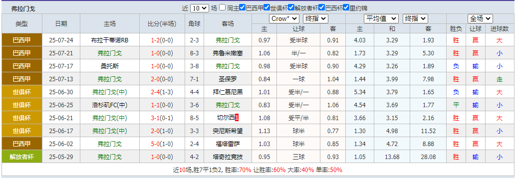 搜狗高速浏览器截图20250728073147.png 搜狗高速浏览器截图20250728073147.png