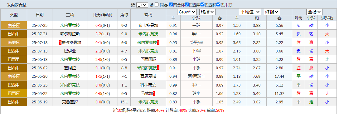 搜狗高速浏览器截图20250728073203.png 搜狗高速浏览器截图20250728073203.png