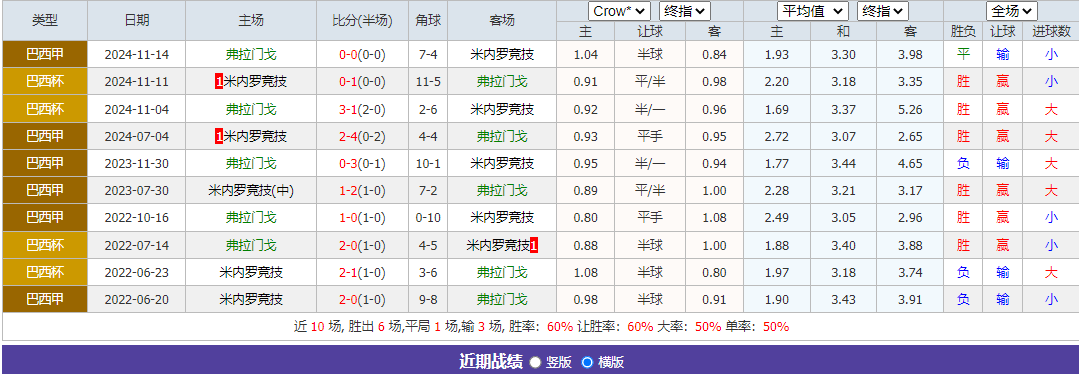 搜狗高速浏览器截图20250728073550.png 搜狗高速浏览器截图20250728073550.png