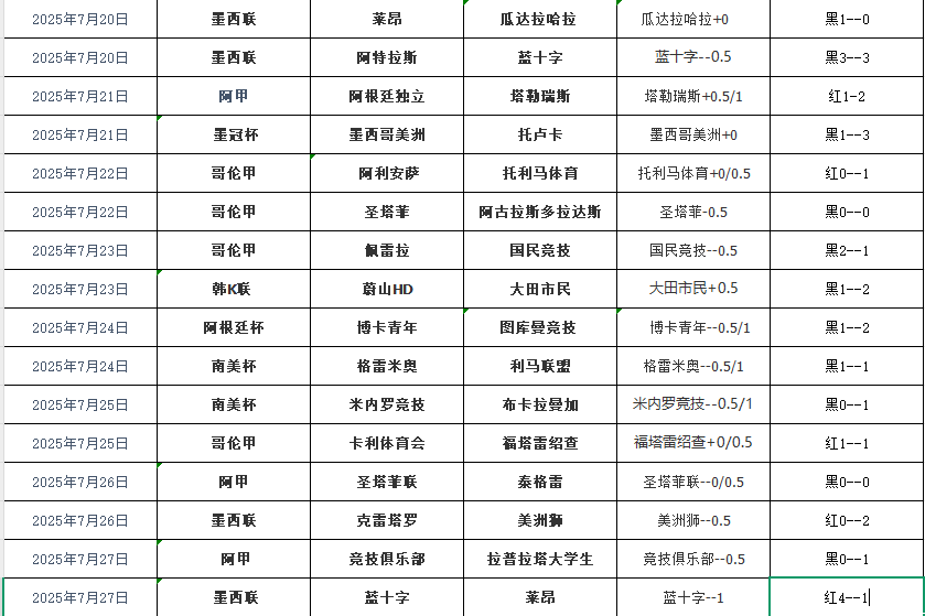搜狗高速浏览器截图20250728071513.png 搜狗高速浏览器截图20250728071513.png