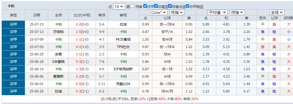QQ20250728-074445.png QQ20250728-074445.png