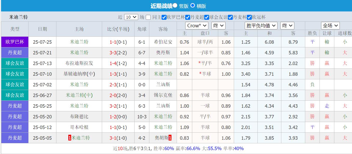 QQ截图20250728131658.jpg QQ截图20250728131658.jpg