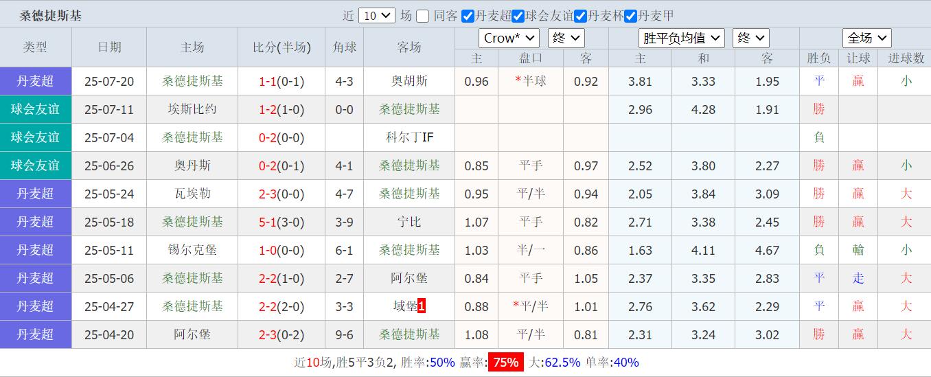 QQ截图20250728131714.jpg QQ截图20250728131714.jpg