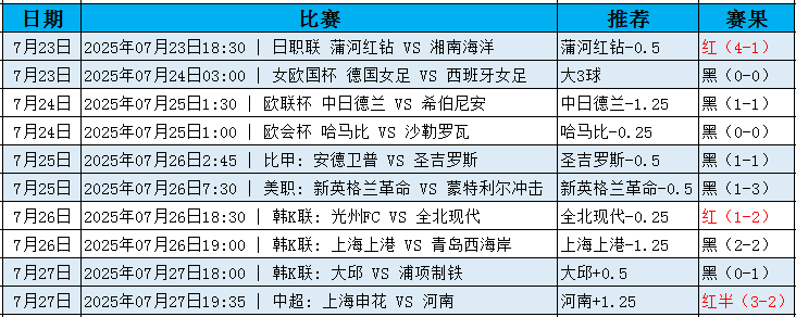 QQ20250728-183810.jpg