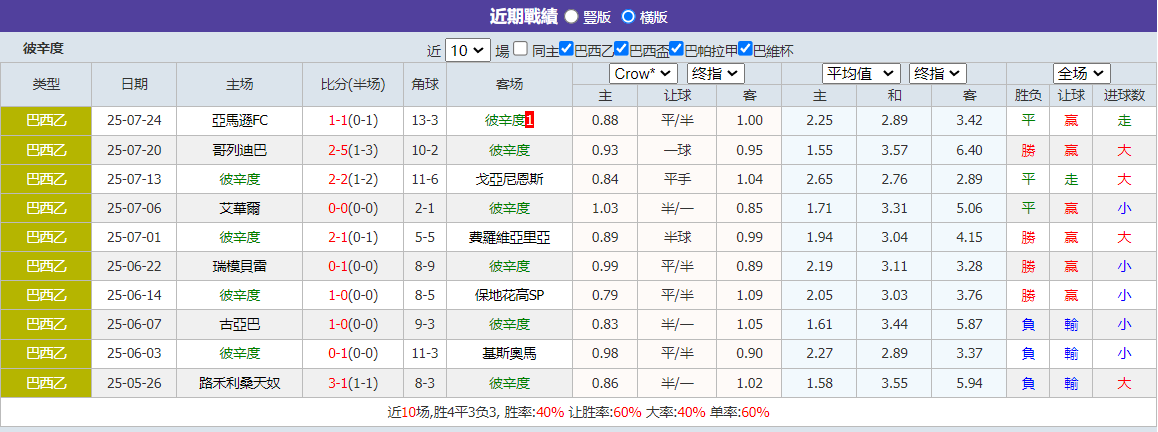 QQ20250729-072316.png QQ20250729-072316.png
