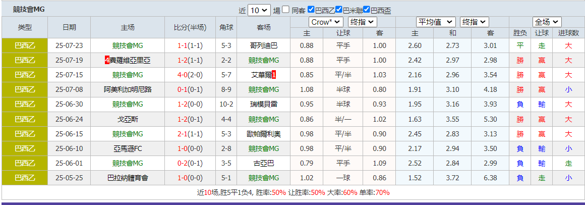 QQ20250729-072322.png QQ20250729-072322.png
