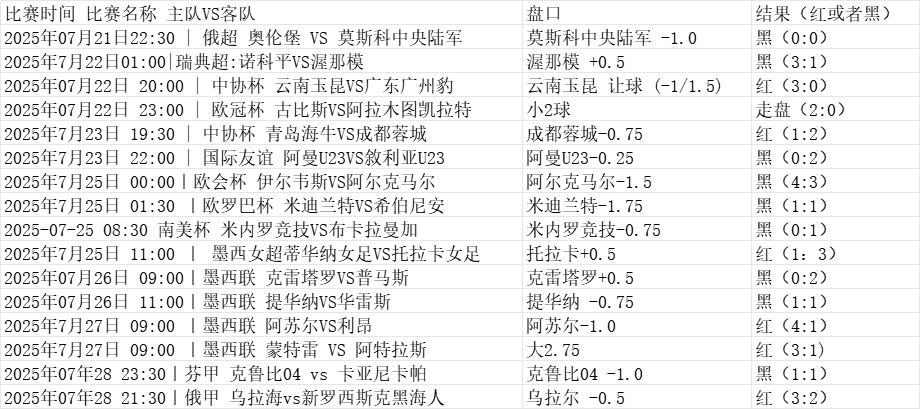 E230CFFCB38D012EE8292BFC37C55645.png E230CFFCB38D012EE8292BFC37C55645.png
