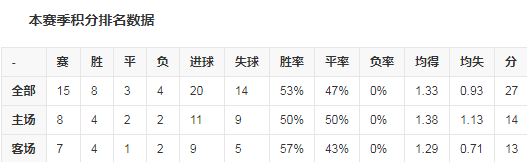 排2.png