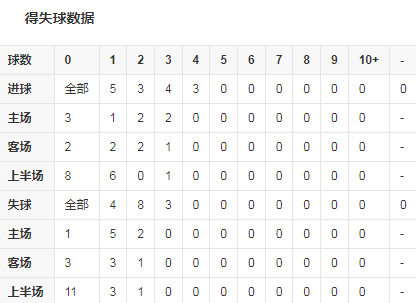 排5.png