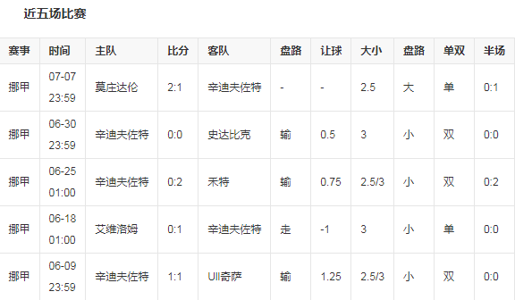 排3.png