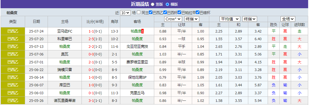 搜狗高速浏览器截图20250729080210.png
