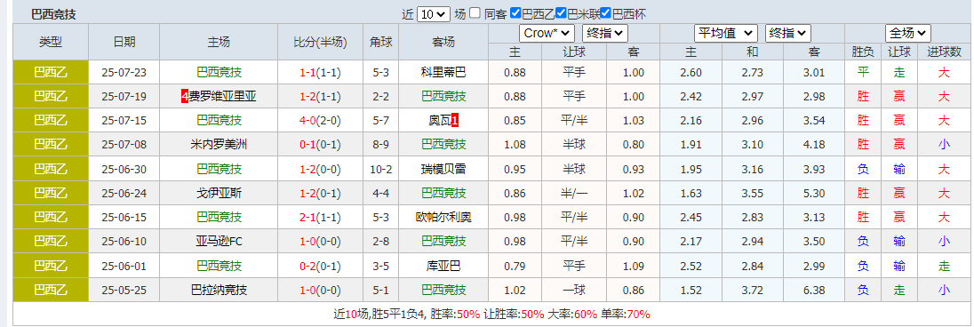 搜狗高速浏览器截图20250729080443.png