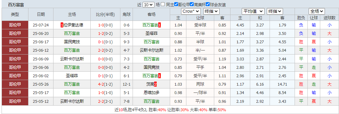 搜狗高速浏览器截图20250729082014.png 搜狗高速浏览器截图20250729082014.png