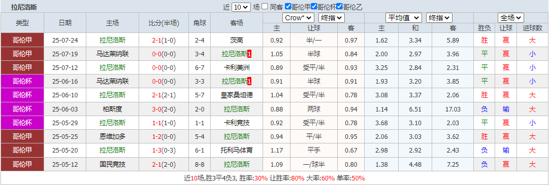 搜狗高速浏览器截图20250729082319.png 搜狗高速浏览器截图20250729082319.png