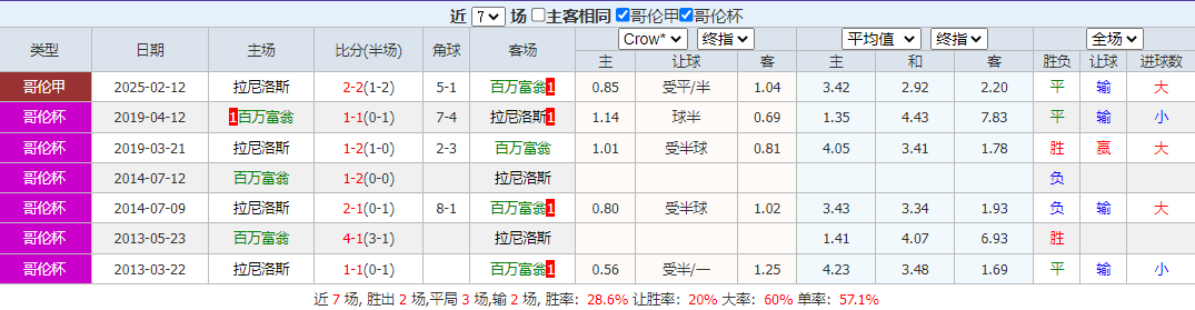 搜狗高速浏览器截图20250729082522.png 搜狗高速浏览器截图20250729082522.png