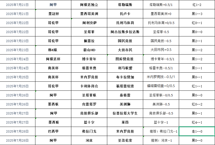 QQ截图20250728155512.png QQ截图20250728155512.png