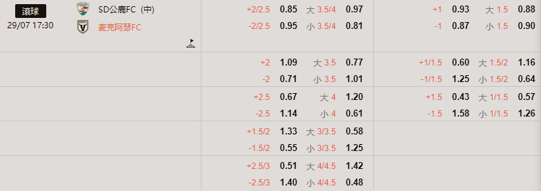 澳大利亚杯.png 澳大利亚杯.png