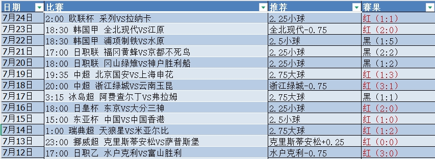微信截图_20250725064212.png