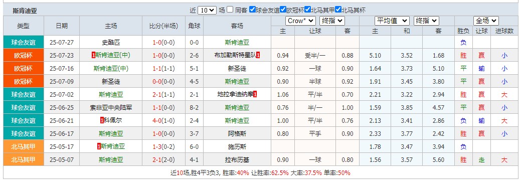 360截图20250730063539171.jpg 360截图20250730063539171.jpg