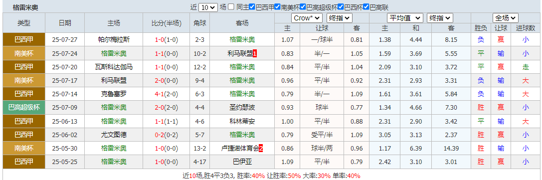 搜狗高速浏览器截图20250730070501.png 搜狗高速浏览器截图20250730070501.png