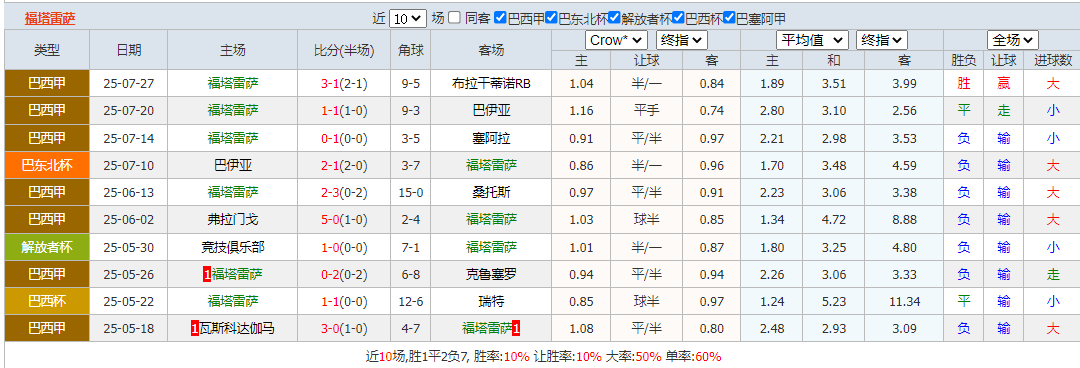 搜狗高速浏览器截图20250730070705.png 搜狗高速浏览器截图20250730070705.png