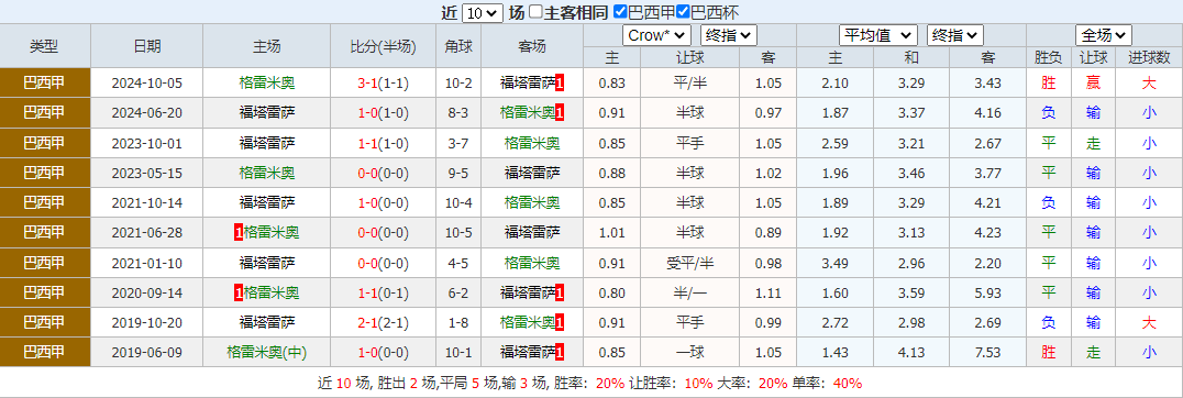 搜狗高速浏览器截图20250730070947.png 搜狗高速浏览器截图20250730070947.png