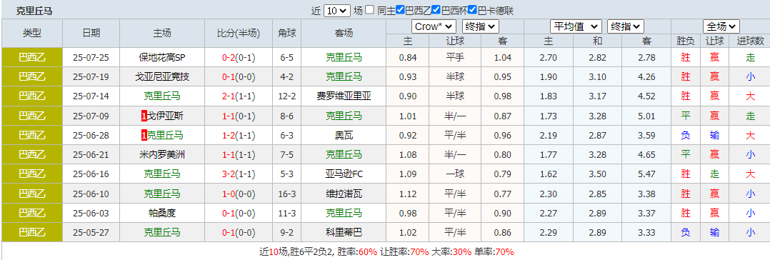 搜狗高速浏览器截图20250730072122.png 搜狗高速浏览器截图20250730072122.png