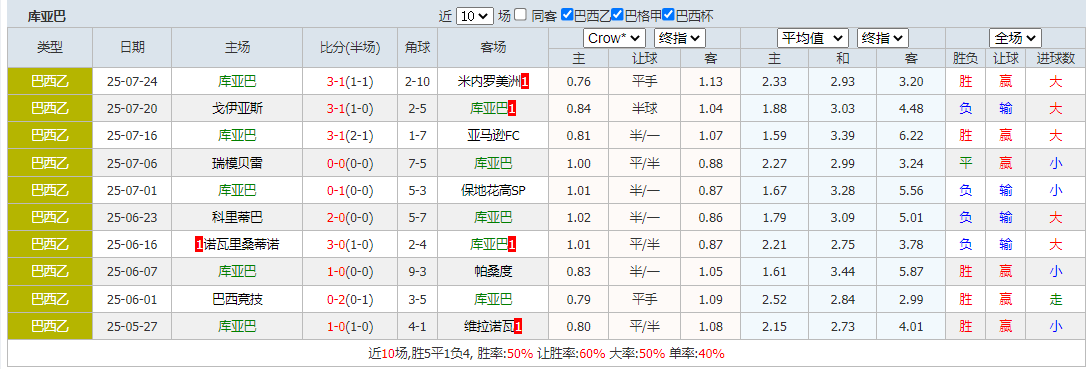 搜狗高速浏览器截图20250730072325.png 搜狗高速浏览器截图20250730072325.png