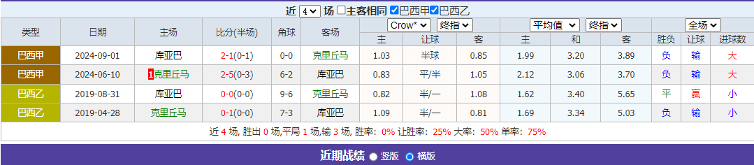 搜狗高速浏览器截图20250730072519.png 搜狗高速浏览器截图20250730072519.png