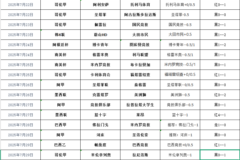 搜狗高速浏览器截图20250730065646.png 搜狗高速浏览器截图20250730065646.png
