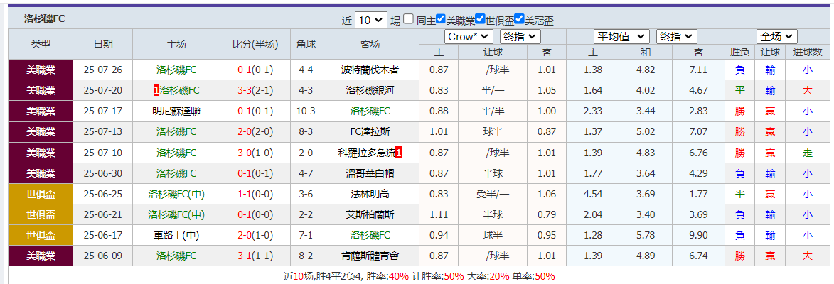 QQ20250730-074510.png QQ20250730-074510.png