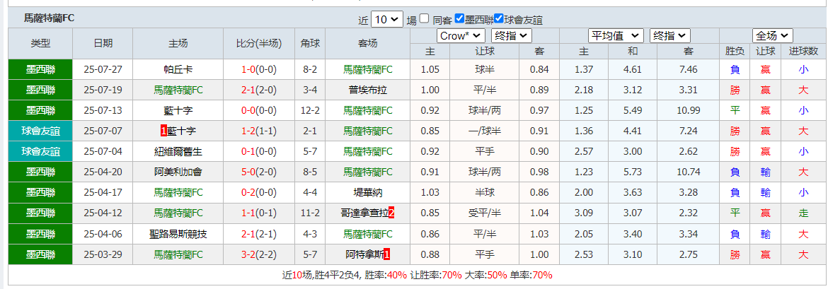 QQ20250730-074516.png QQ20250730-074516.png