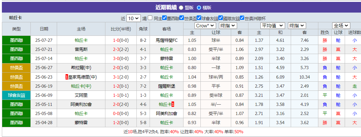QQ20250730-075150.png QQ20250730-075150.png