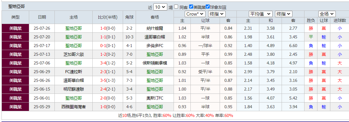 QQ20250730-075157.png QQ20250730-075157.png