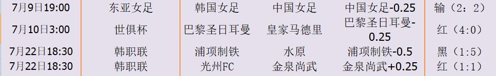 QQ截图20250730133258.jpg QQ截图20250730133258.jpg