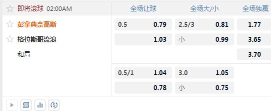 格拉斯.jpg