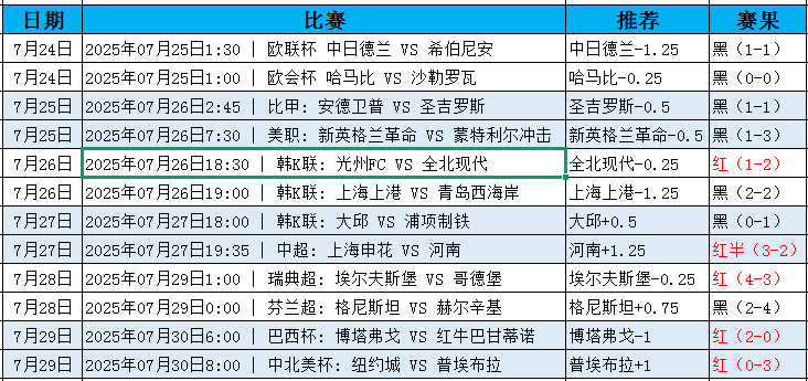 QQ20250730-184259.jpg QQ20250730-184259.jpg