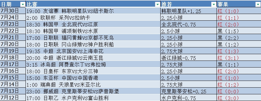 微信截图_20250730210158.png 微信截图_20250730210158.png