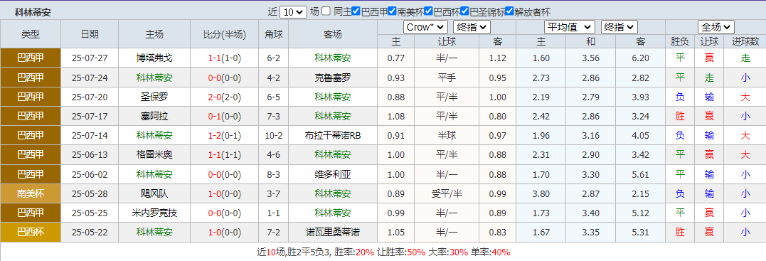 搜狗高速浏览器截图20250731071918.png 搜狗高速浏览器截图20250731071918.png