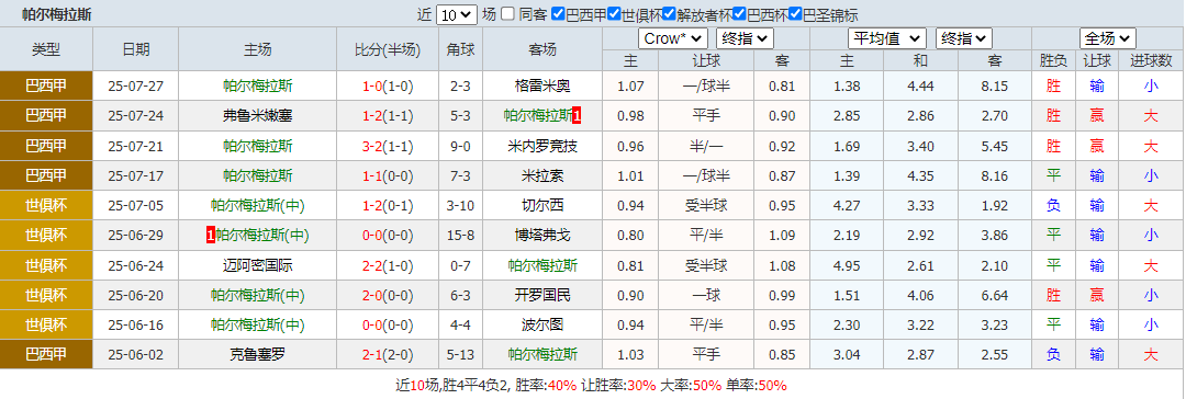 搜狗高速浏览器截图20250731071926.png 搜狗高速浏览器截图20250731071926.png