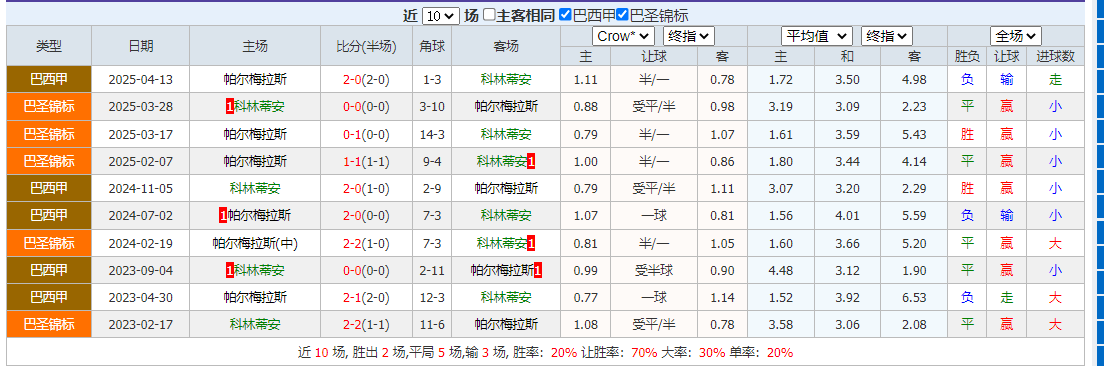 搜狗高速浏览器截图20250731071937.png 搜狗高速浏览器截图20250731071937.png