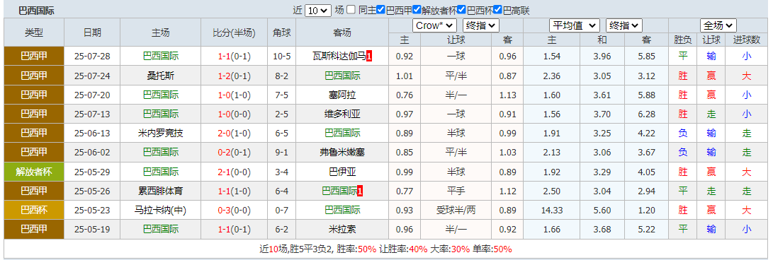 搜狗高速浏览器截图20250731072929.png 搜狗高速浏览器截图20250731072929.png