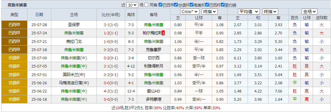 搜狗高速浏览器截图20250731072948.png 搜狗高速浏览器截图20250731072948.png