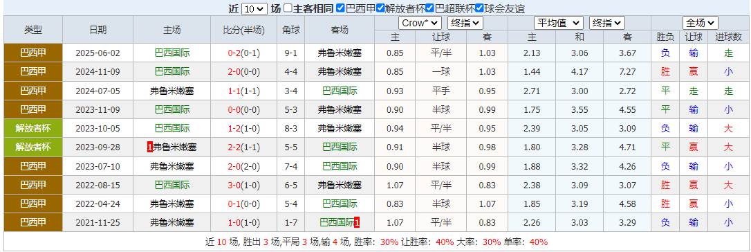 搜狗高速浏览器截图20250731072958.png 搜狗高速浏览器截图20250731072958.png
