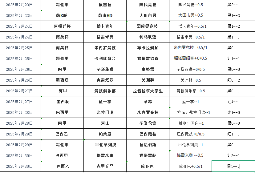 QQ截图20250730165131.png QQ截图20250730165131.png